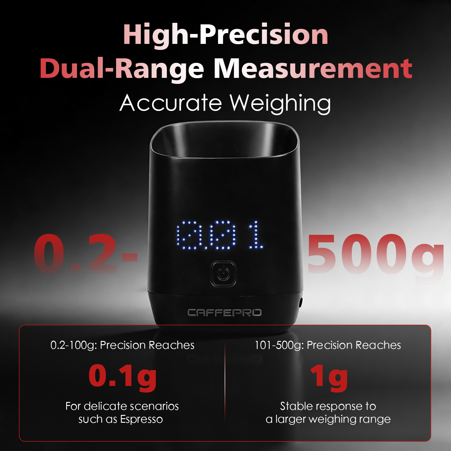 CAFFEPRO Digital Dosing Cup Co - Quality Kitchen Gadgets recensie en prijs