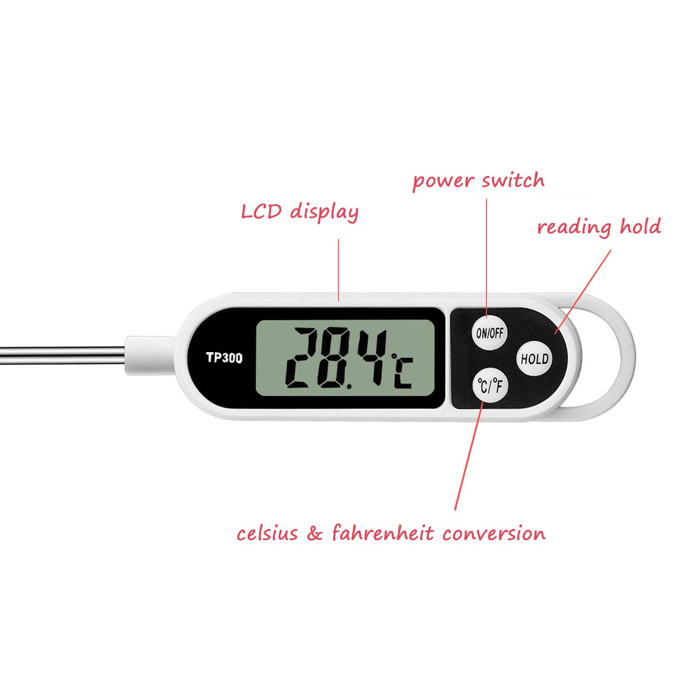 Instant Read Food Thermometer  - Instant Read Thermometer recensie en prijs