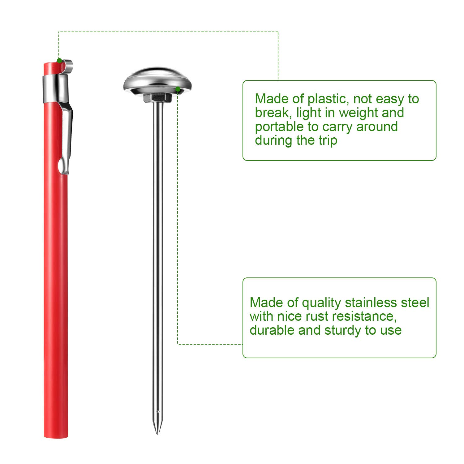 3 Pcs Instant Read 1 Inch Dial - Instant Read Thermometer recensie en prijs